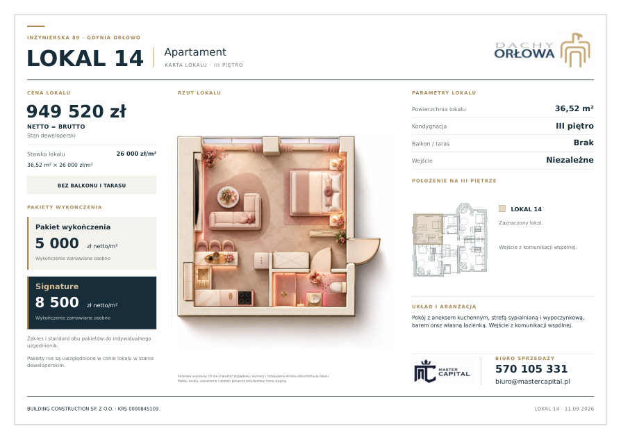 Karta lokalu 14